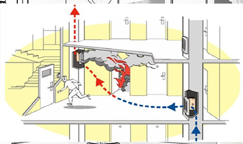 desenfumage-mecanique-naturel